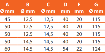 HALKA OK BAŞI DIN 45 - 50 MM KNOTT